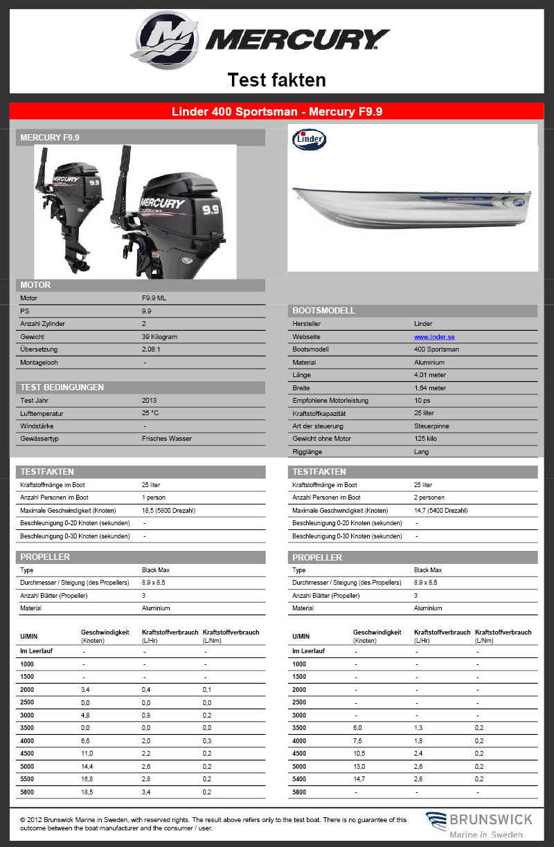 Linder Sportsman 400